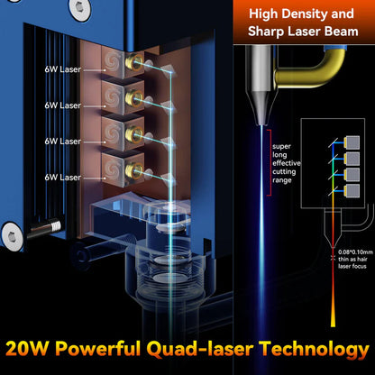 SCULPFUN S30 Pro Max 20W Laser Engraver