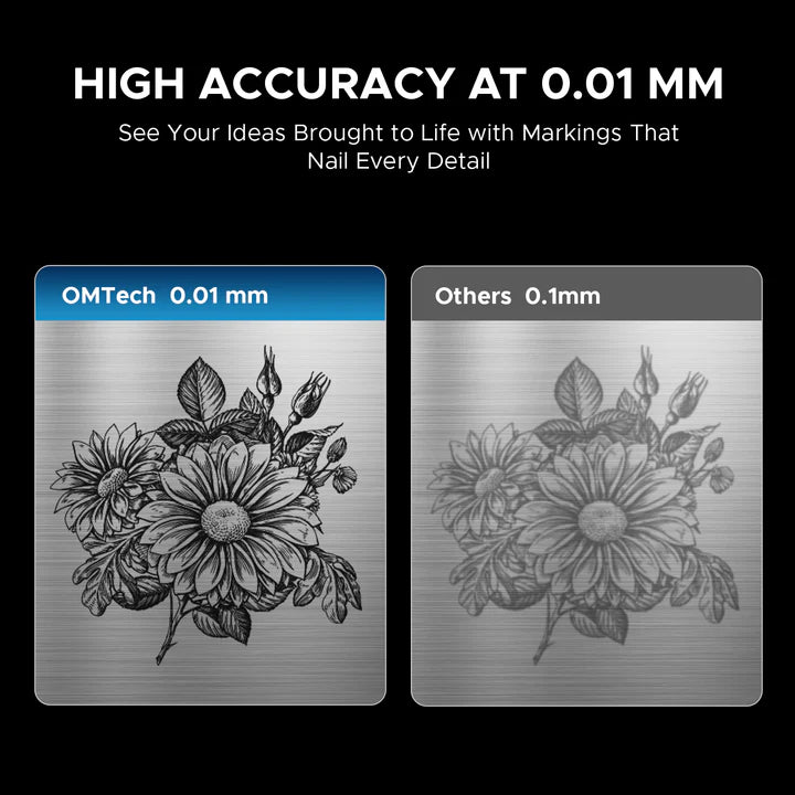 OMTech Galvo 20W Compact Fiber Laser Engraver for Metal