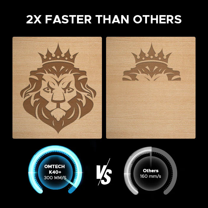 OMTech K40+ 45W Desktop CO₂ Laser Engraver and Cutter