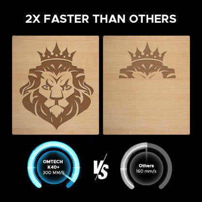 OMTech K40+ 45W Desktop CO₂ Laser Engraver and Cutter