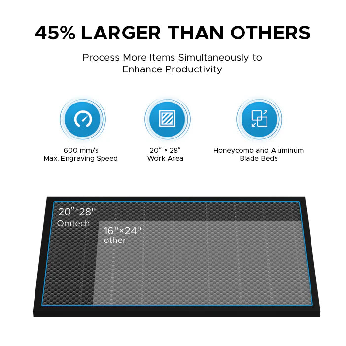 OMTech Maker MF2028-80 90W CO₂ Laser Cutter & Engraver