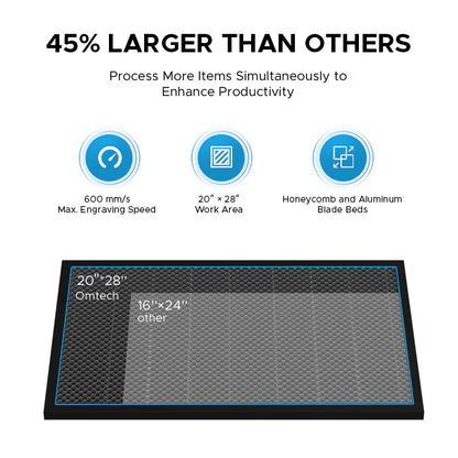 OMTech Maker MF2028-80 90W CO₂ Laser Cutter & Engraver