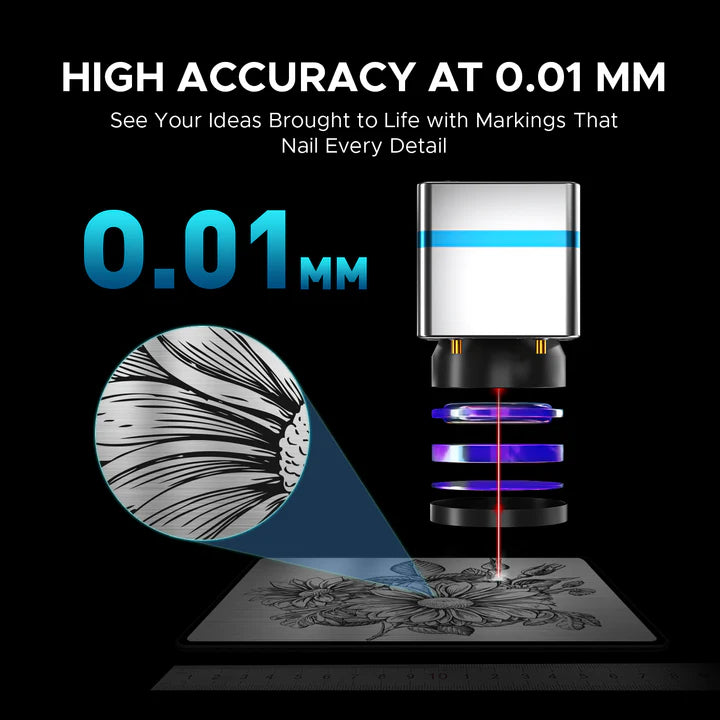 OMTech Galvo 50W Compact &amp; Integrated Fiber Laser Marker