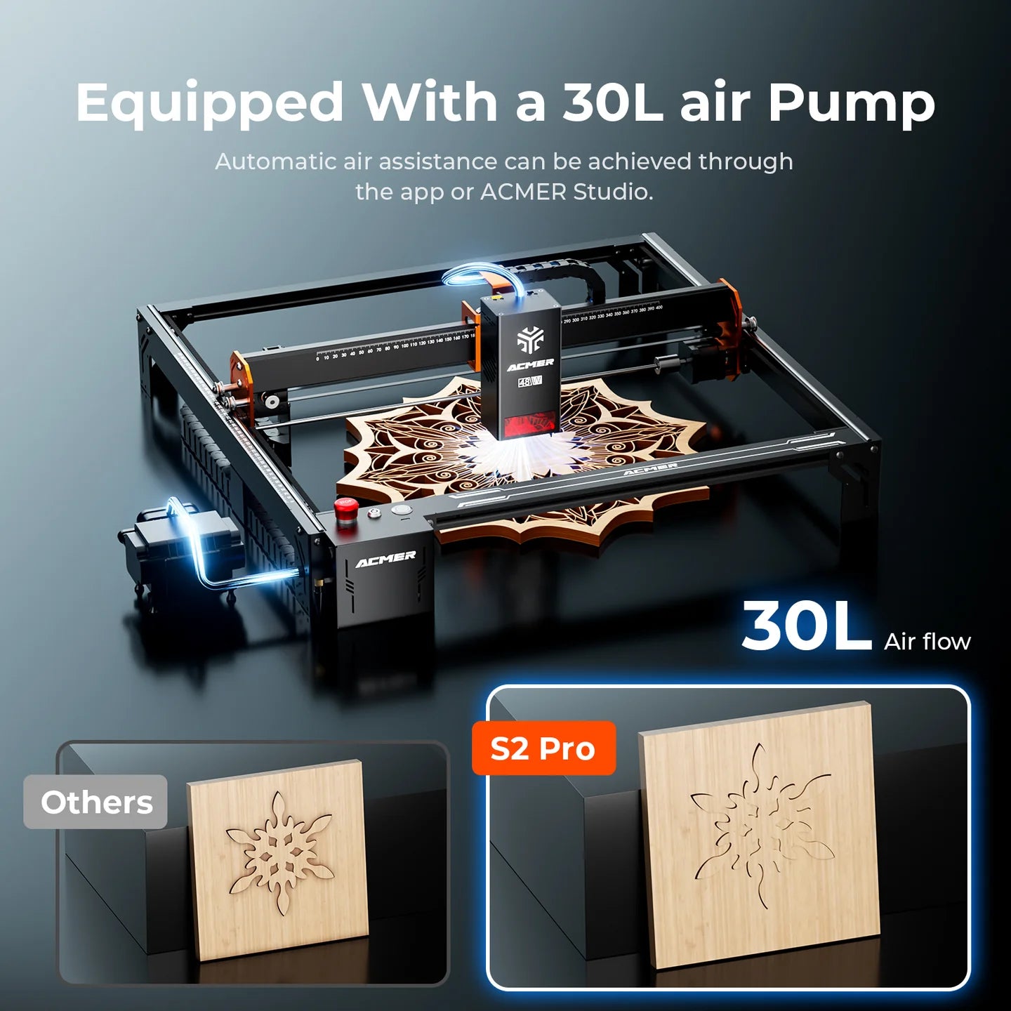 ACMER S2 Pro Laser Engraver (36W / 48W) – High-Power System for Faster Production