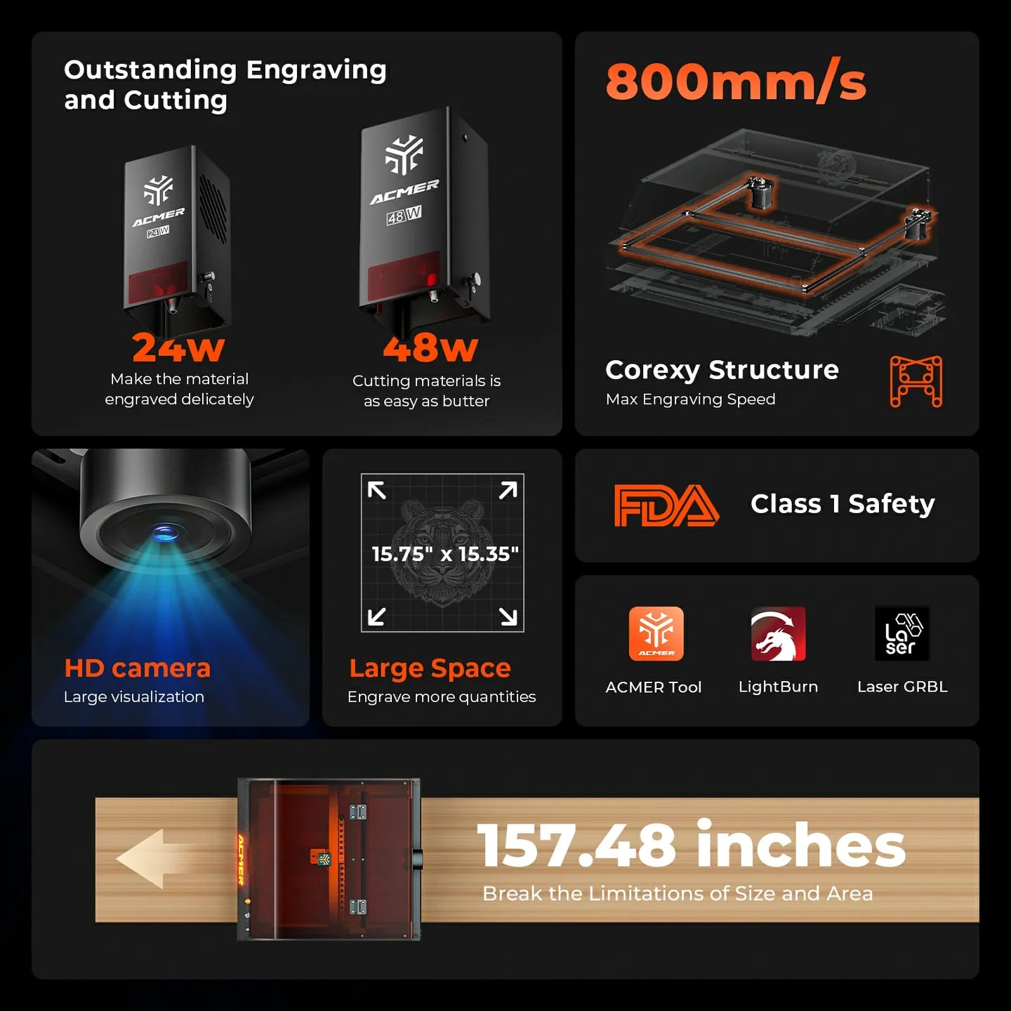 ACMER P3 Enclosed Laser Engraver (24W / 48W) – High-Speed System with Camera