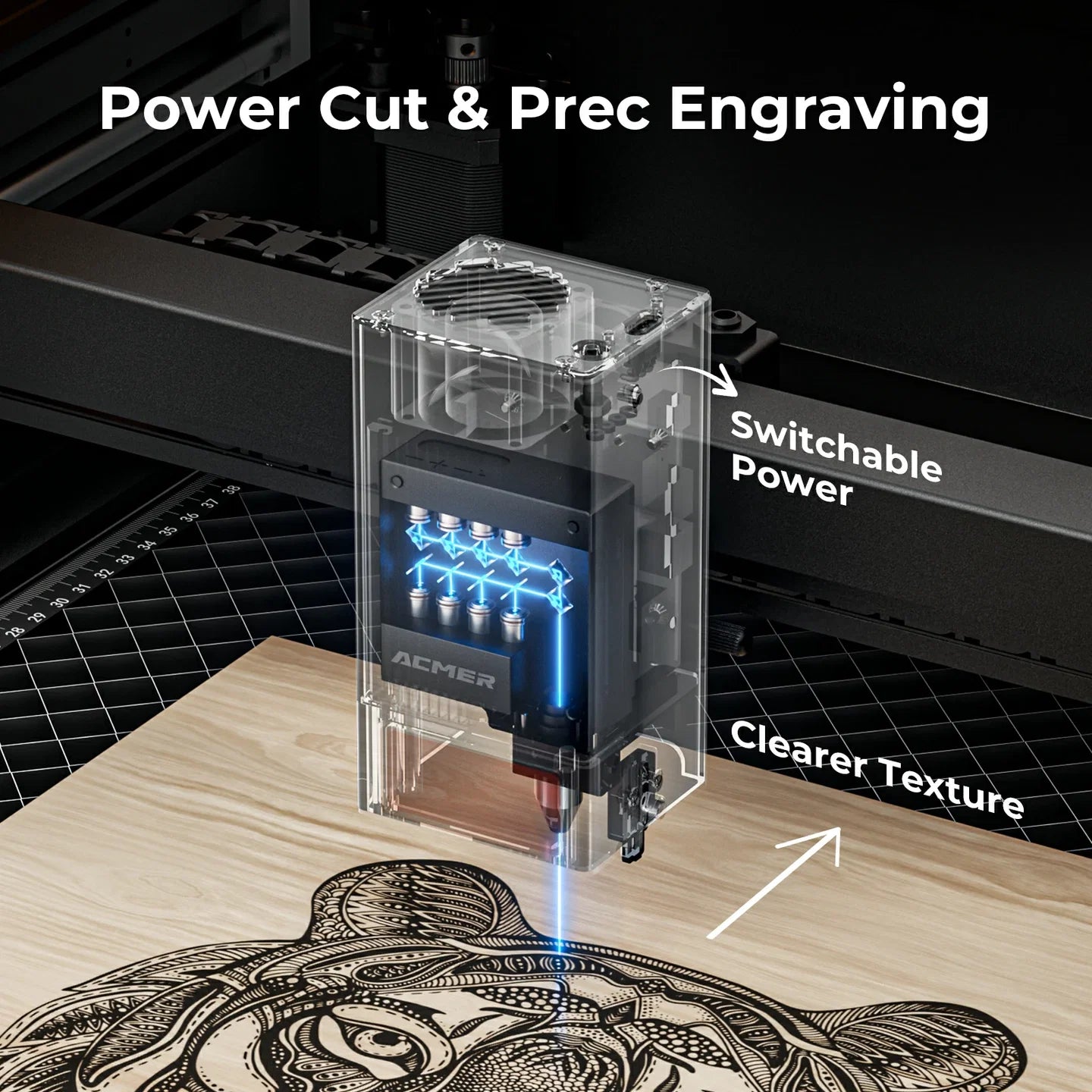 ACMER P3 Enclosed Laser Engraver (24W / 48W) – High-Speed System with Camera