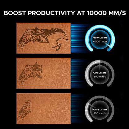 OMTech MOPA 60W Compact &amp; Integrated Fiber Laser Engraving Machine
