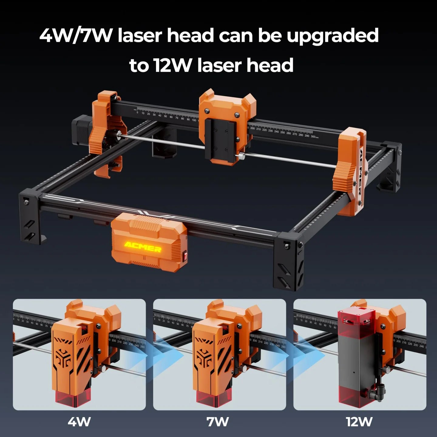 ACMER S2 Laser Engraver (7W / 12W) – Compact Starter Machine for Beginners