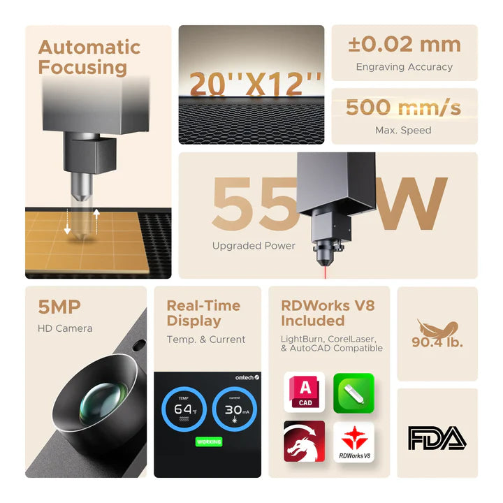 OMTech Polar Lite 55W Desktop CO₂ Laser Engraver and Cutter