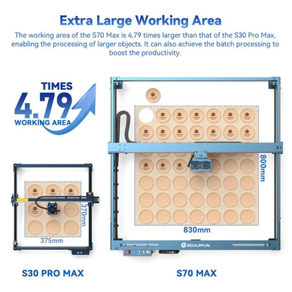 SCULPFUN S70 MAX 70W Laser Engraver & Cutting Machine