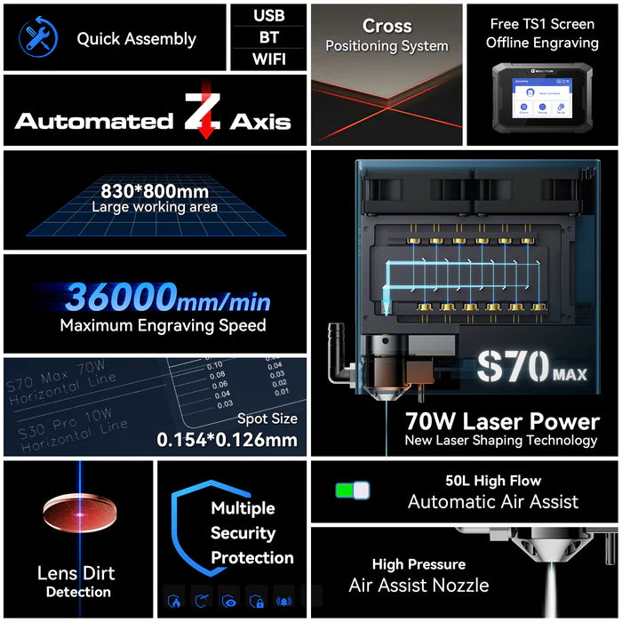 SCULPFUN S70 MAX 70W Laser Engraver & Cutting Machine