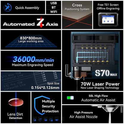 SCULPFUN S70 MAX 70W Laser Engraver & Cutting Machine